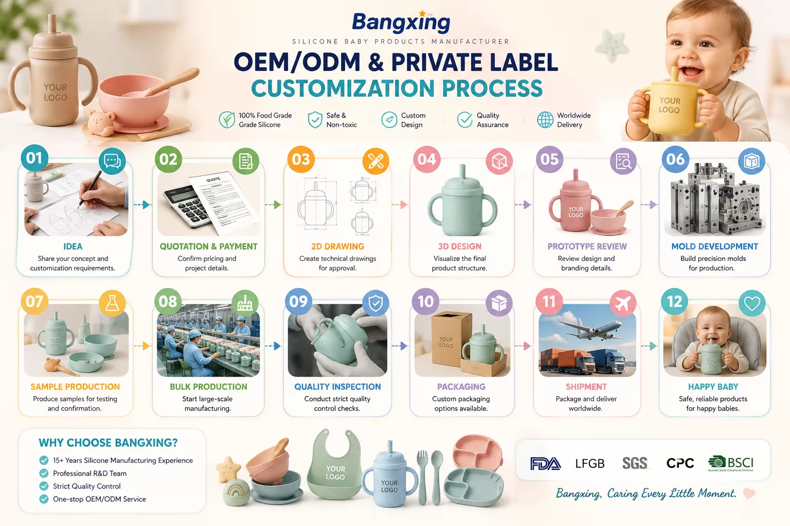 bangxing-silicone-foldable-water-bottle-factory-custom-process.png