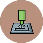 Custom Brand Solutions